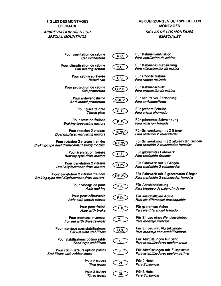 Схема запчастей Case 220 - (A-011) - ABBREVIATION USED FOR SPECIAL MOUNTINGS (00) - GENERAL