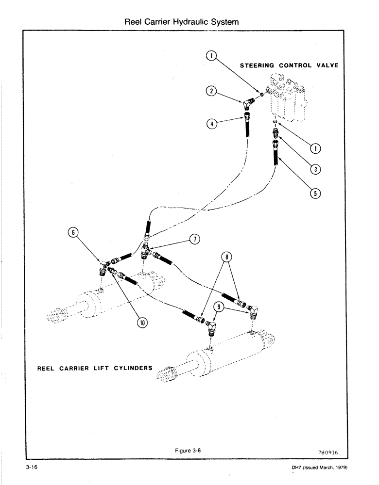 Схема запчастей Case DH7 - (3-16) - REEL CARRIER HYDRALULIC SYSTEM (35) - HYDRAULIC SYSTEMS