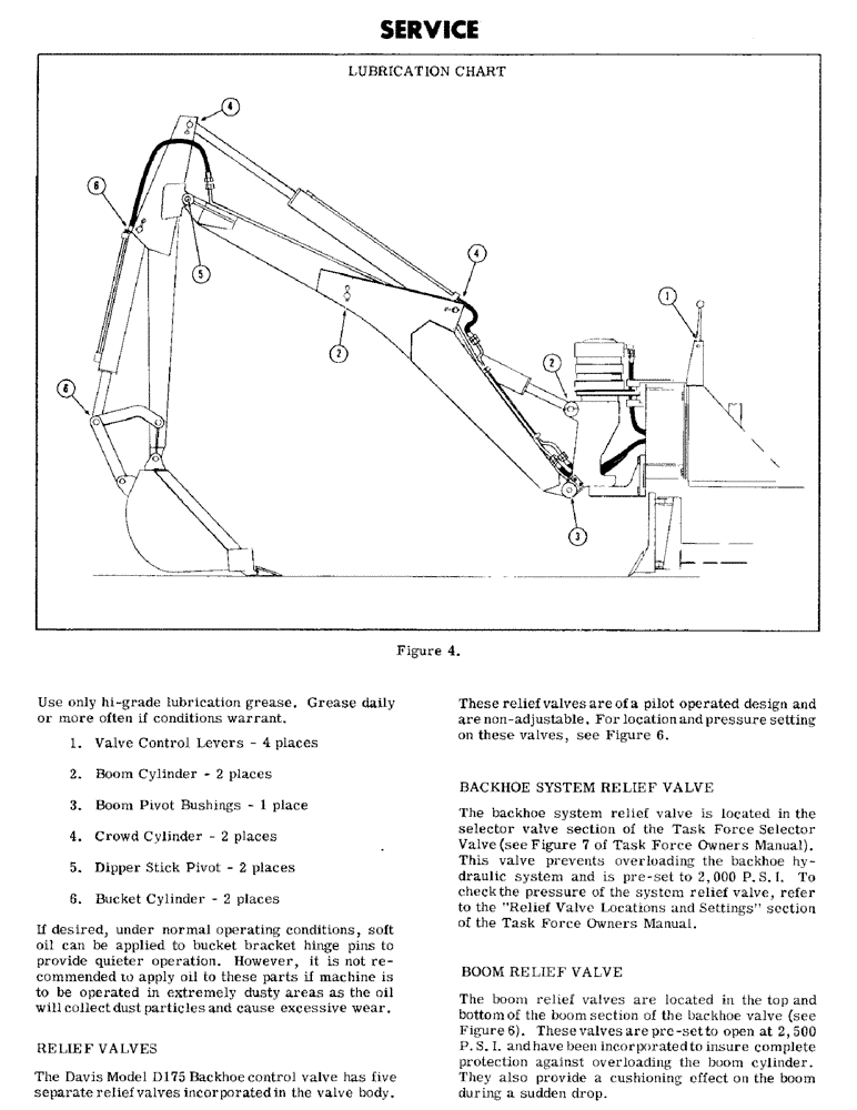 Схема запчастей Case D175 - (02) - SERVICE 