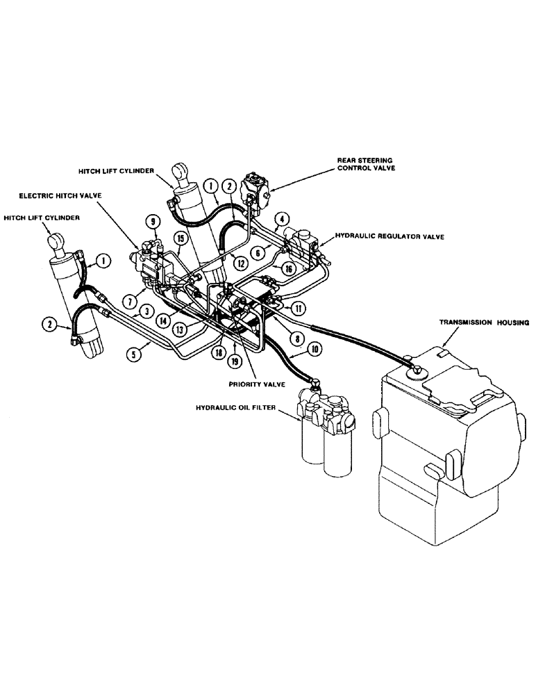 Схема запчастей Case IH 4494 - (1-009) - PICTORIAL INDEX, HITCH HYDRAULICS (00) - PICTORIAL INDEX