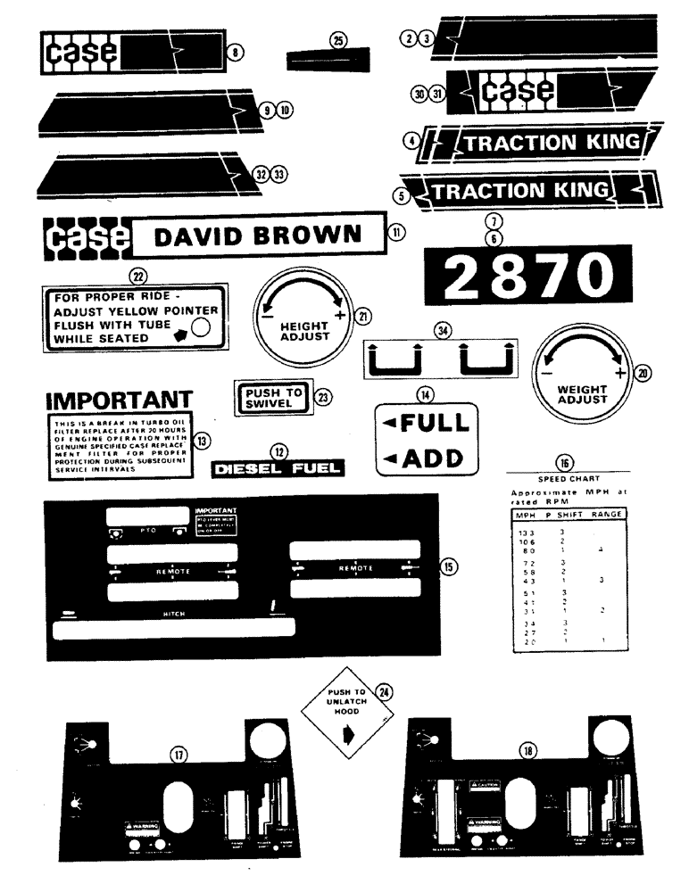 Схема запчастей Case IH 2870 - (362) - DECALS (09) - CHASSIS/ATTACHMENTS