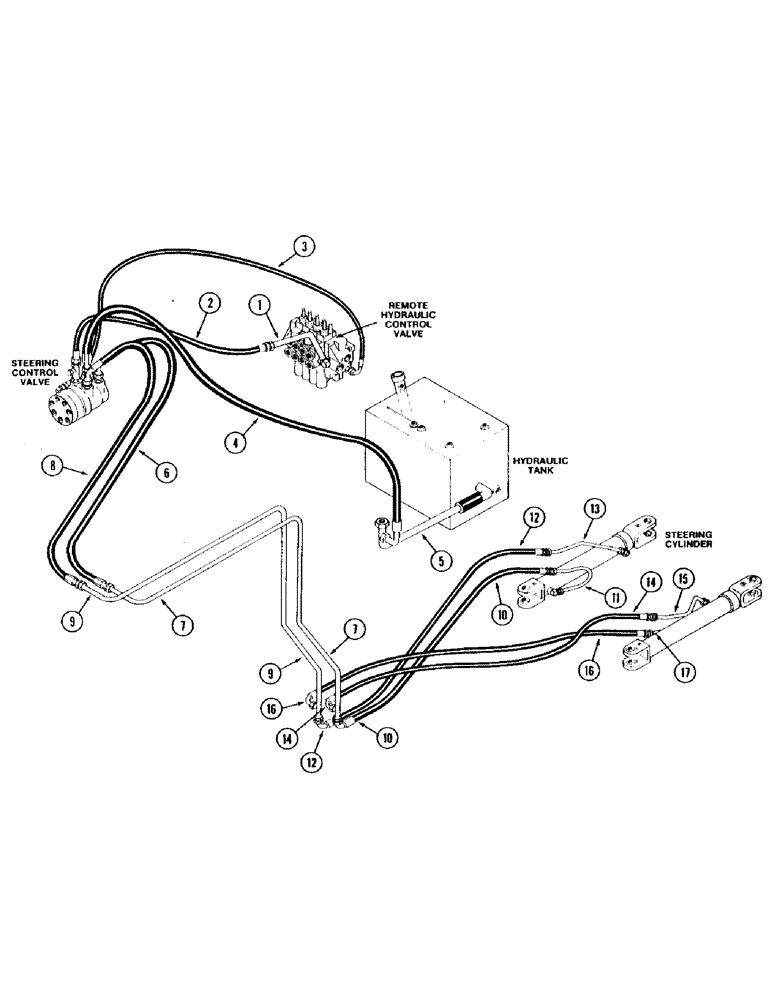 Схема запчастей Case IH 9150 - (1-16) - PICTORIAL INDEX, STEERING HYDRAULICS (00) - PICTORIAL INDEX