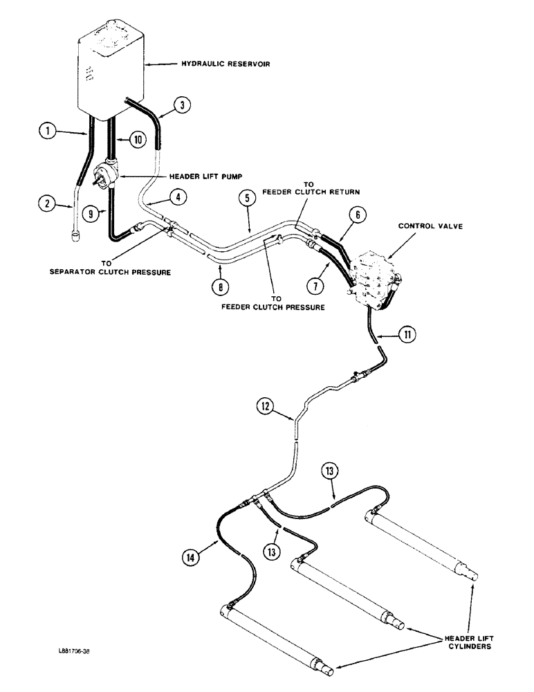 Схема запчастей Case IH 1640 - (1-14) - PICTORIAL INDEX, HEADER LIFT HYDRAULICS (00) - PICTORIAL INDEX