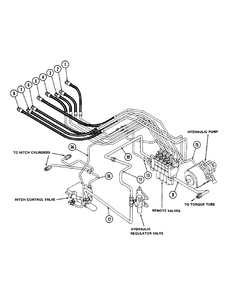 Схема запчастей Case IH 2594 - (1-12) - PICTORIAL INDEX, REMOTE HYDRAULICS, PRIOR TO TRANSMISSION SERIAL NO. 16283224 (00) - PICTORIAL INDEX