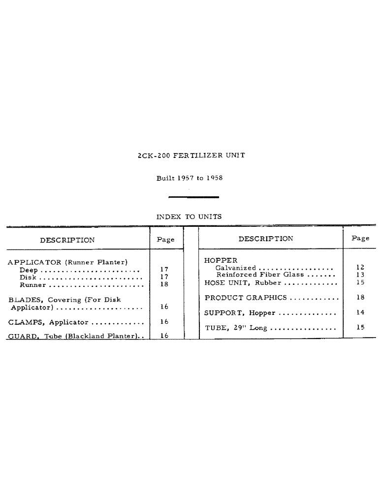 Схема запчастей Case IH 2CK-200 - (M-11) - 2 CK-200 FERTILIZER UNIT - INDEX TO UNITS 
