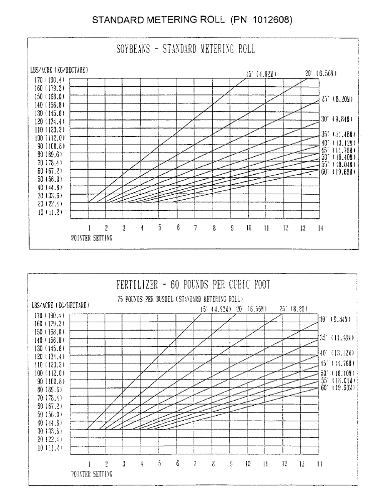 Схема запчастей Case IH 2400 - (D05) - STANDARD METERING ROLL, PN 1012608 