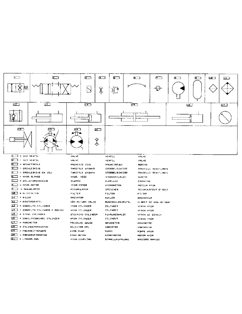 Схема запчастей Case IH 1030 - (3-1[01]) - KEY TO SYMBOLS (90) - PLATFORM, CAB, BODYWORK AND DECALS