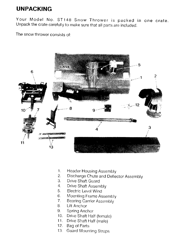 Схема запчастей Case IH ST148 - (02) - UNPACKING 