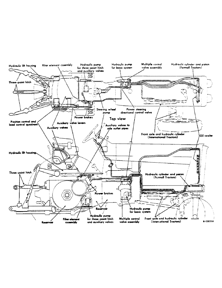 Схема запчастей Case IH 806 - (F-02) - HYDRAULIC SYSTEM, HYDRAULIC DIAGRAM (07) - HYDRAULIC SYSTEM