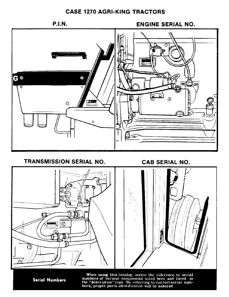 Схема запчастей Case IH 1270 - (001A) - P.I.N., ENGINE SERIAL NUMBER, TRANSMISSION SERIAL NUMBER, CAB SERIAL NUMBER (00) - PICTORIAL INDEX