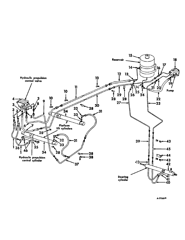 Схема запчастей Case IH 403 - (158) - PLATFORM LIFT AND PROPULSION CONTROL HYDRAULIC DIAGRAM (35) - HYDRAULIC SYSTEMS