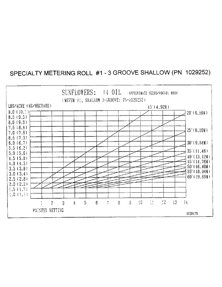 Схема запчастей Case IH 2400 - (D20) - SPECIALTY METERING ROLL #1-3 GROOVE SHALLOW, PN 1029252 