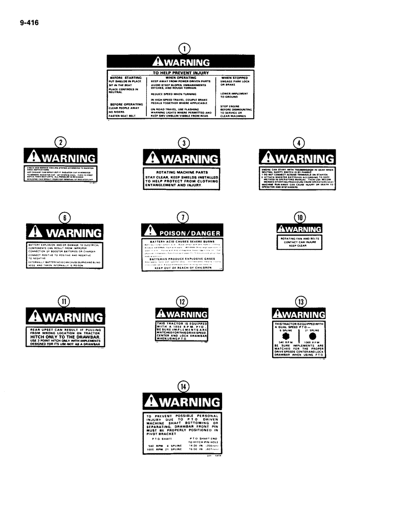 Схема запчастей Case IH 2094 - (9-416) - DECALS, SAFETY (09) - CHASSIS/ATTACHMENTS