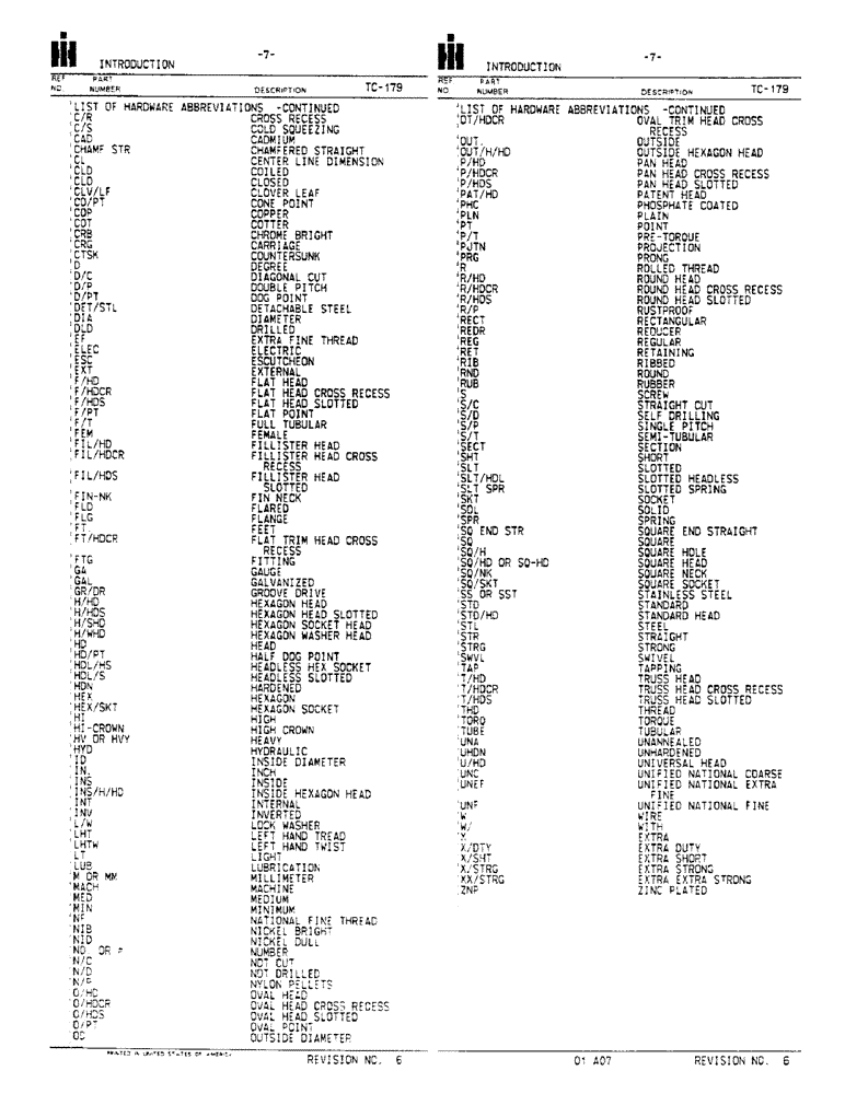 Схема запчастей Case IH HYDRO 186 - (00-07) - INTRODUCTION (00) - GENERAL