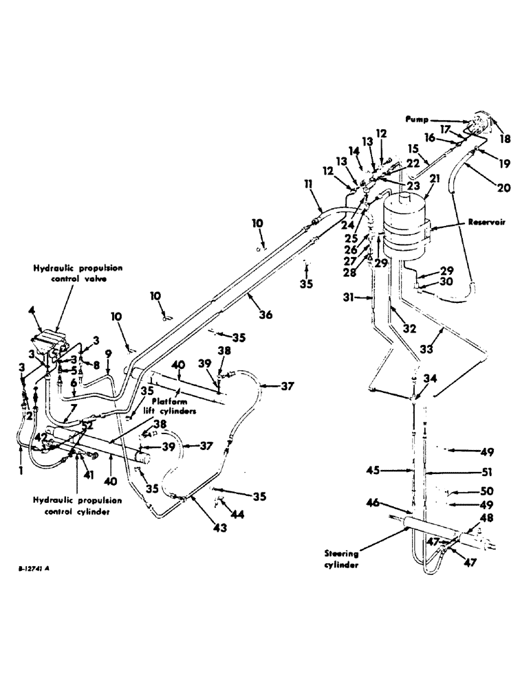 Схема запчастей Case IH 303 - (160) - PLATE LIFT AND PROPULSION CONTROL HYDRAULIC DIAGRAM, POWER STEERING, SERIAL NO. 1160 TO 1566 (35) - HYDRAULIC SYSTEMS