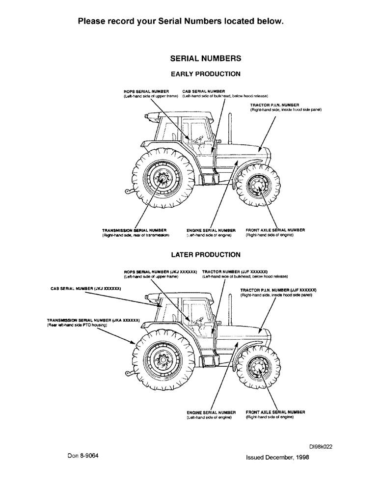 Схема запчастей Case IH 5250 - (0-002) - SERIAL NUMBERS (00) - PICTORIAL INDEX
