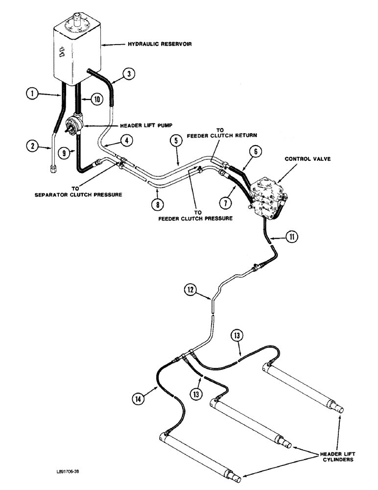 Схема запчастей Case IH 1670 - (1-12) - PICTORIAL INDEX, HEADER LIFT HYDRAULICS (00) - PICTORIAL INDEX