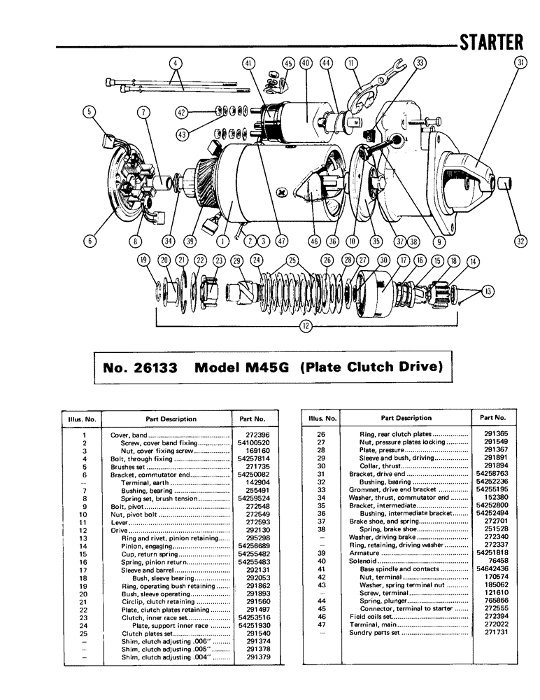 Схема запчастей Case IH CAV - (15) - STARTER, NUMBER 26133 MODEL M45G (PLATE CLUTCH DRIVE) 