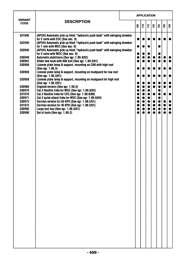 Схема запчастей Case IH MAXXUM 140 - (0.0040[07]) - OPTIONAL EQUIPMENT - ENGLISH (00) - GENERAL