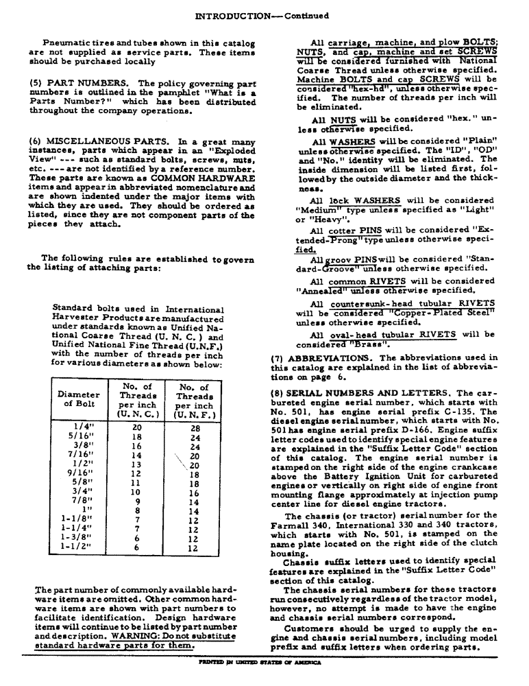 Схема запчастей Case IH 340 - (002) - INTRODUCTION - SERIAL NUMBER LOCATIONS (00) - GENERAL