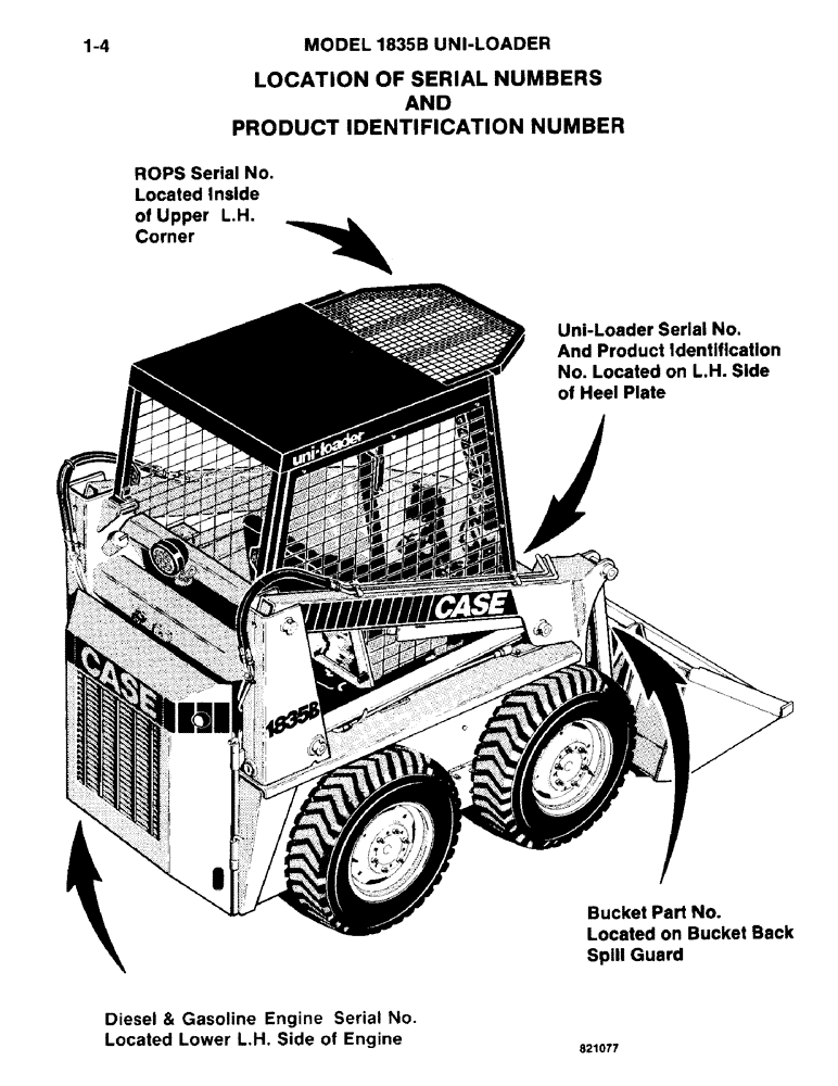 Схема запчастей Case IH 1835B - (1-4) - LOCATION OF SERIAL NUMBERS AND PRODUCT IDENTIFICATION NUMBER (00) - PICTORIAL INDEX
