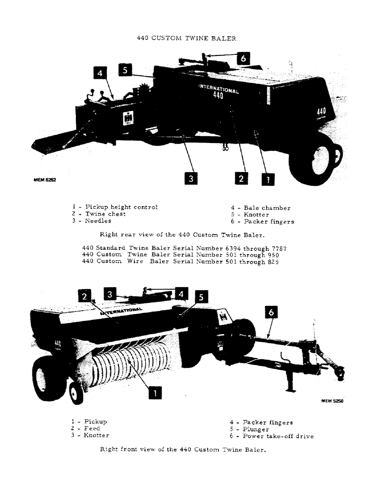Схема запчастей Case IH 440 - (F-01) - 440 CUSTOM TWINE BALER 