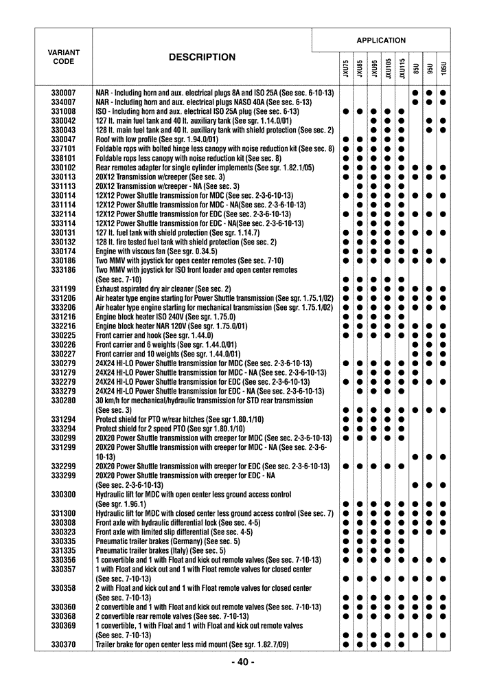 Схема запчастей Case IH FARMALL 85U - (0.0040) - OPTIONAL EQUIPMENT (00) - GENERAL