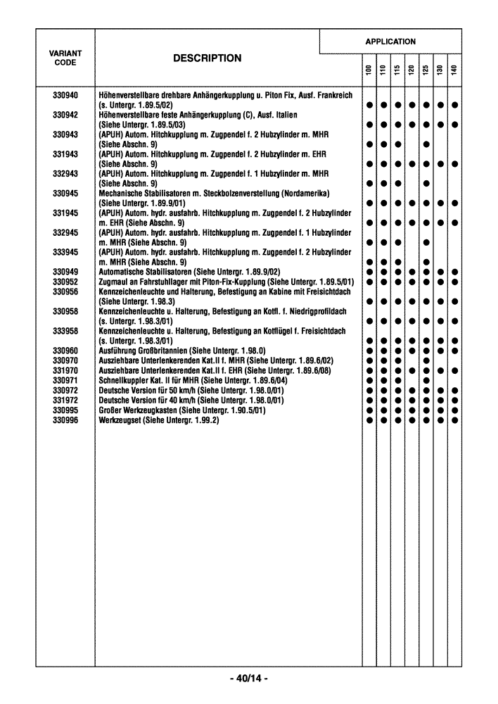 Схема запчастей Case IH MAXXUM 110 - (0.0040/01[08]) - OPTIONAL EQUIPMENT - GERMAN (00) - GENERAL
