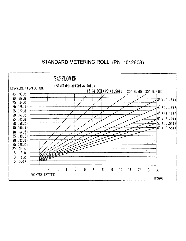 Схема запчастей Case IH 3400 - (D07) - STANDARD METERING ROLL (PN 1012608) 