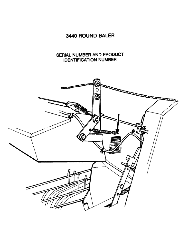 Схема запчастей Case IH 3440 - (01B) - SERIAL NUMBER AND PRODUCT IDENTIFICATION NUMBER 