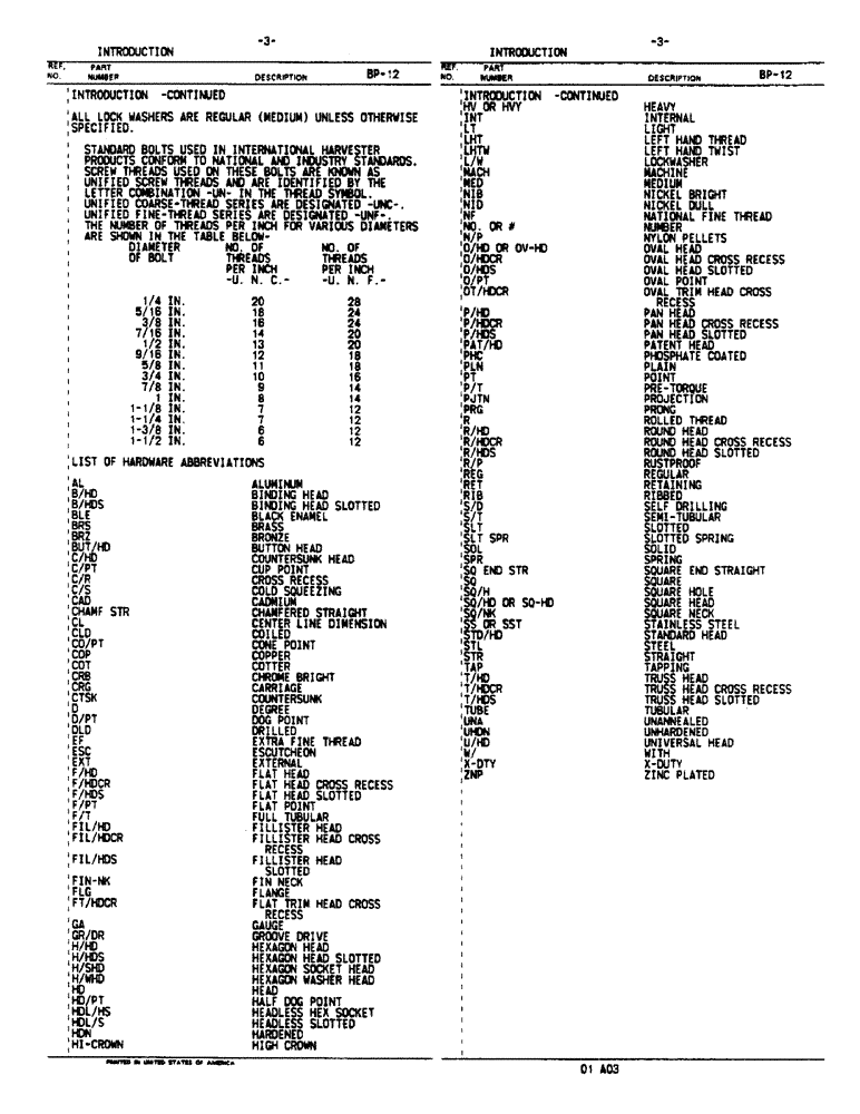 Схема запчастей Case IH 445 - (3) - INTRODUCTION, (CONT) 