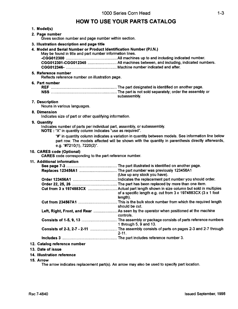 Схема запчастей Case IH 1043 - (01-03) - HOW TO USE YOUR PARTS CATALOG (00) - PICTORIAL INDEX