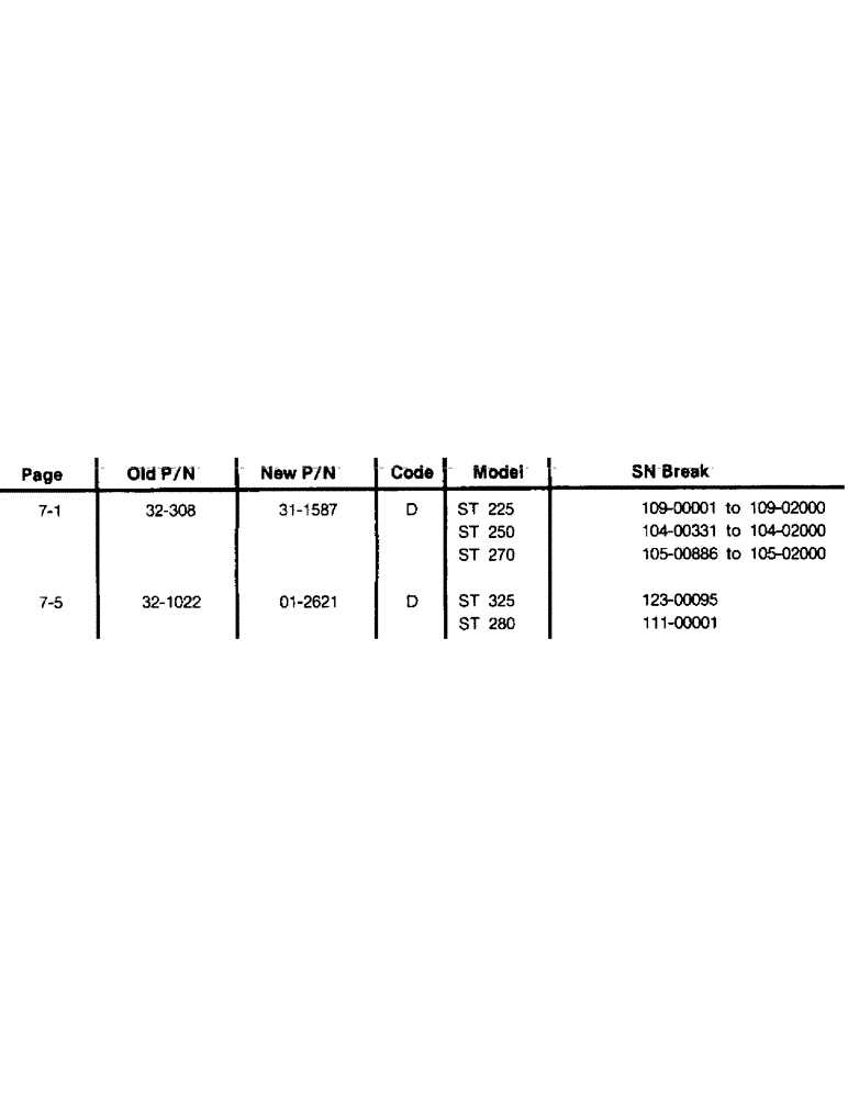 Схема запчастей Case IH ST350 - (07-00A) - SECTION 7, FUEL (02) - FUEL SYSTEM