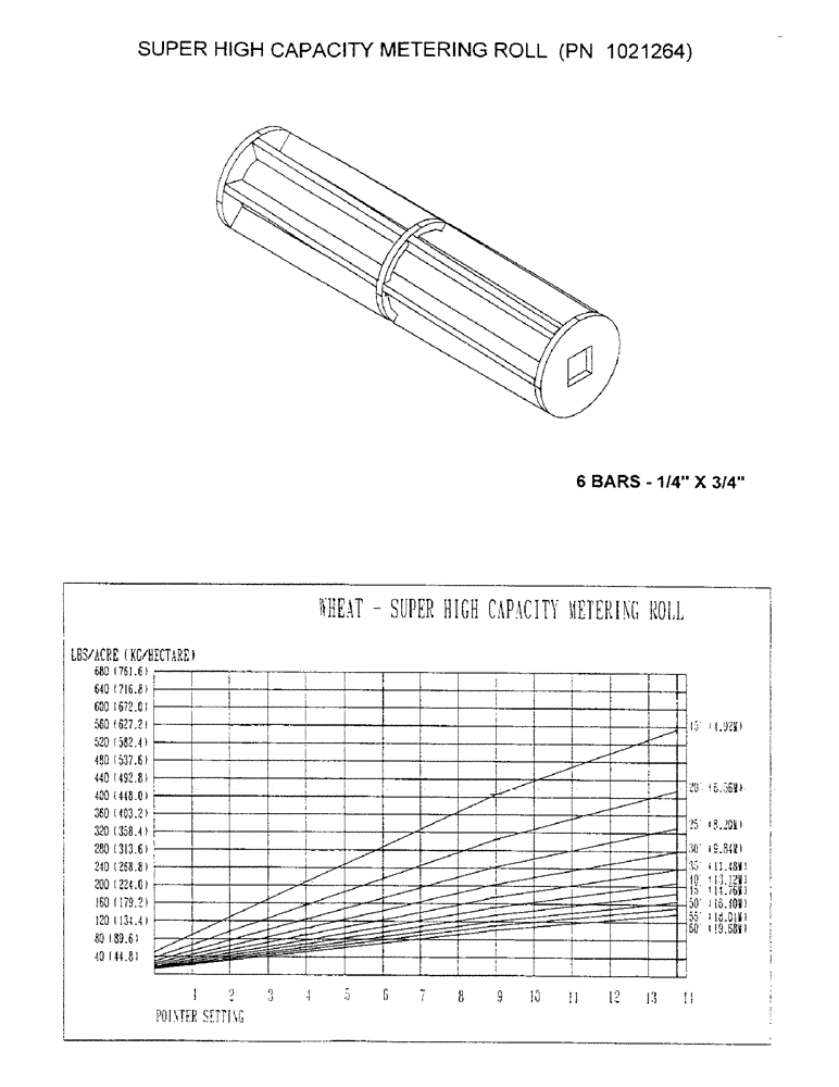 Схема запчастей Case IH 3503 - (D15) - SUPER HIGH CAPACITY METERING ROLL (PN 1021264) 