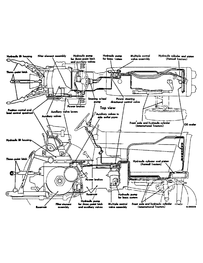 Схема запчастей Case IH 856 - (F-02) - HYDRAULICS SYSTEM, HYDRAULIC DIAGRAM (07) - HYDRAULIC SYSTEM