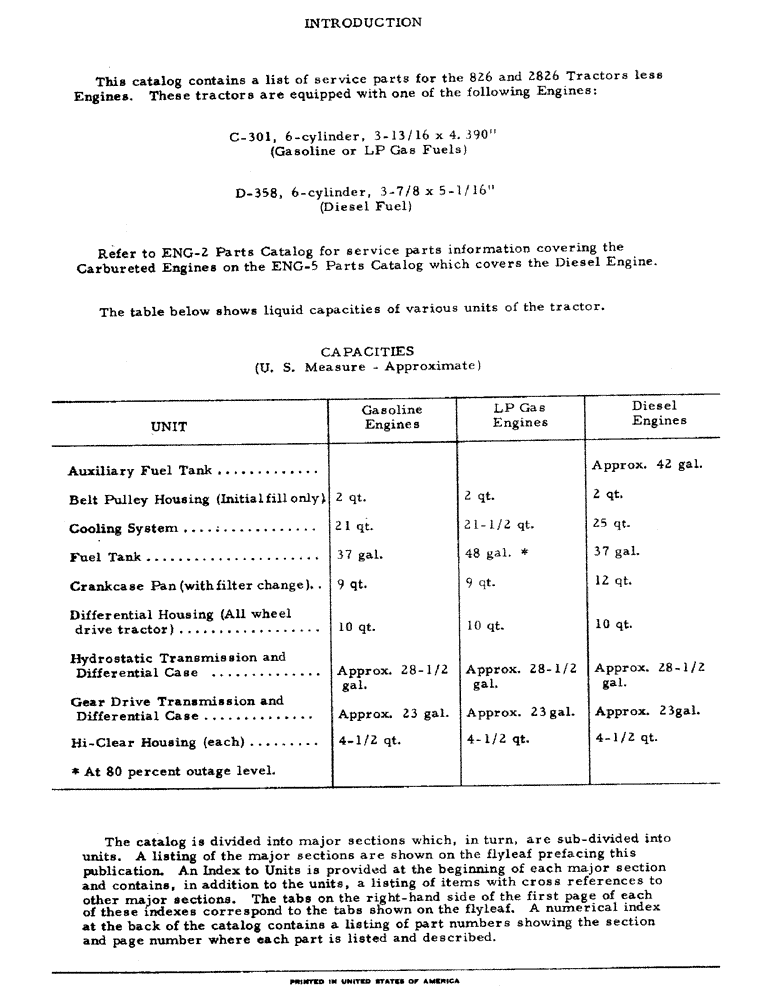 Схема запчастей Case IH 826 - (00-04) - INTRODUCTION - FLUID CAPACITIES (00) - GENERAL
