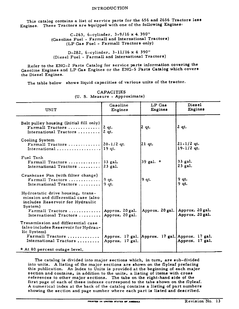 Схема запчастей Case IH 656 - (4) - INTRODUCTION - FLUID CAPACITIES (00) - GENERAL