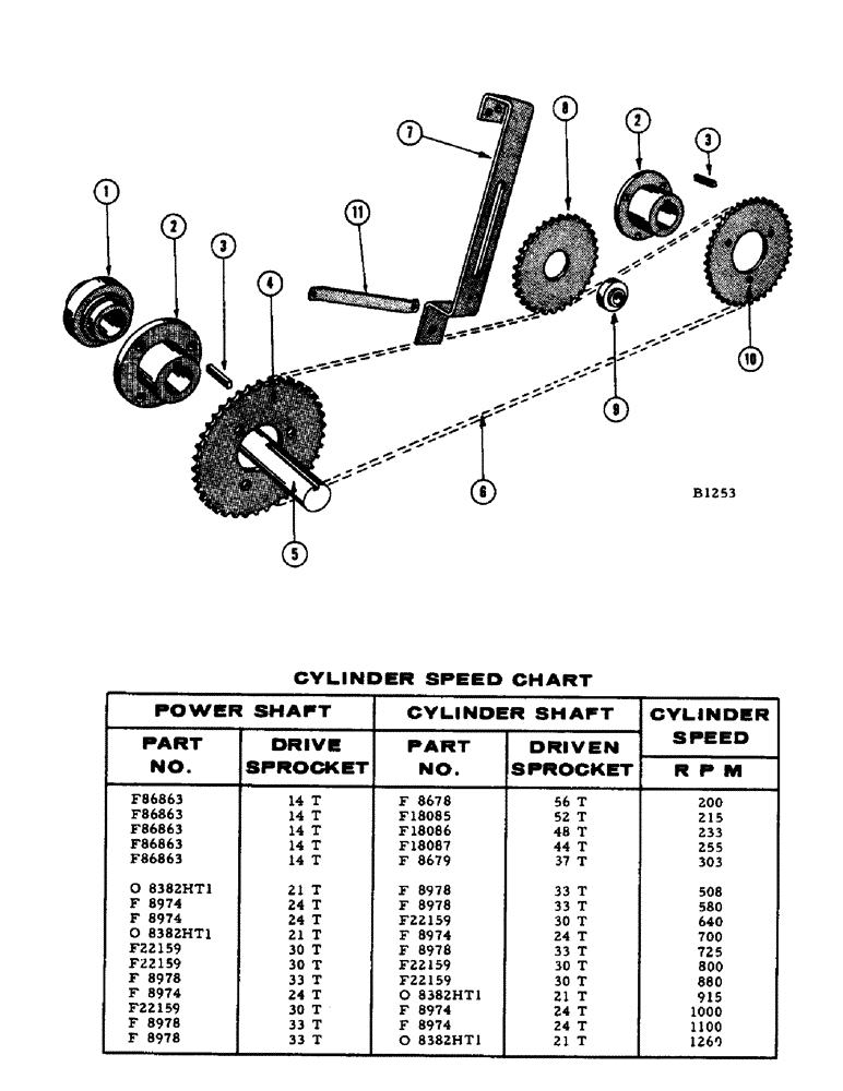 Схема запчастей Case IH 1060 - (130) - CHAIN DRIVE CYLINDER (66) - THRESHING