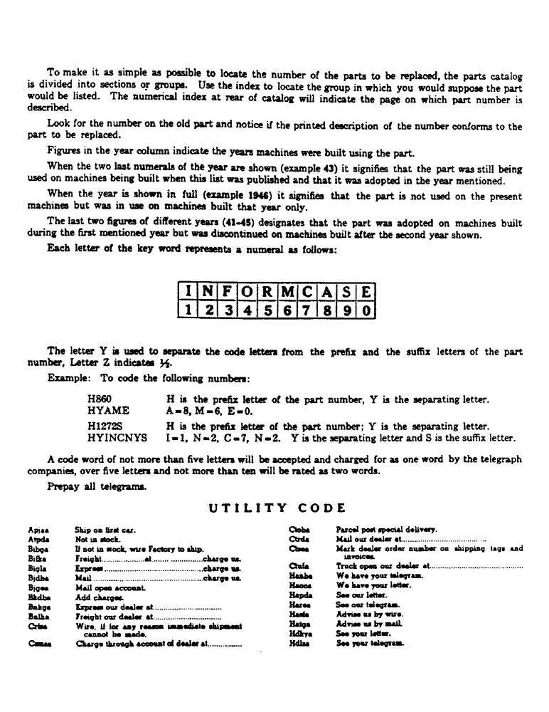 Схема запчастей Case IH 200 - (03) - INFORMATION (Jun 4 2002 1:03:00.0024 PM) 