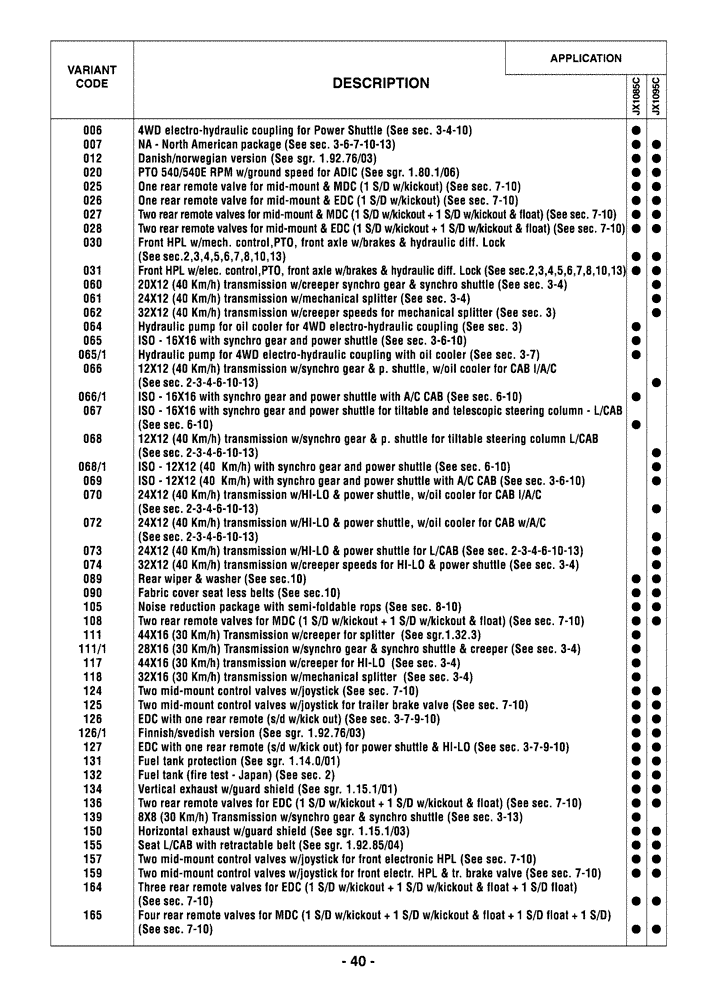 Схема запчастей Case IH JX1085C - (0.01.1[01]) - OPTIONAL EQUIPMENT (00) - GENERAL