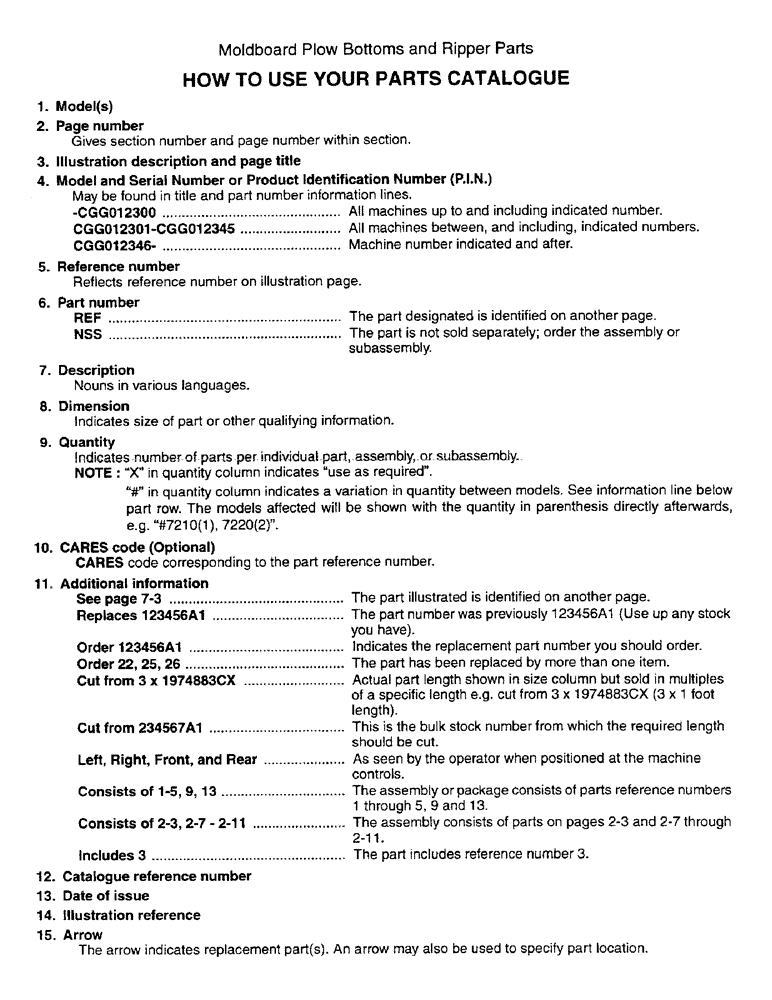 Схема запчастей Case IH 6814 - (1-3) - HOW TO USE YOUR PARTS CATALOGUE 