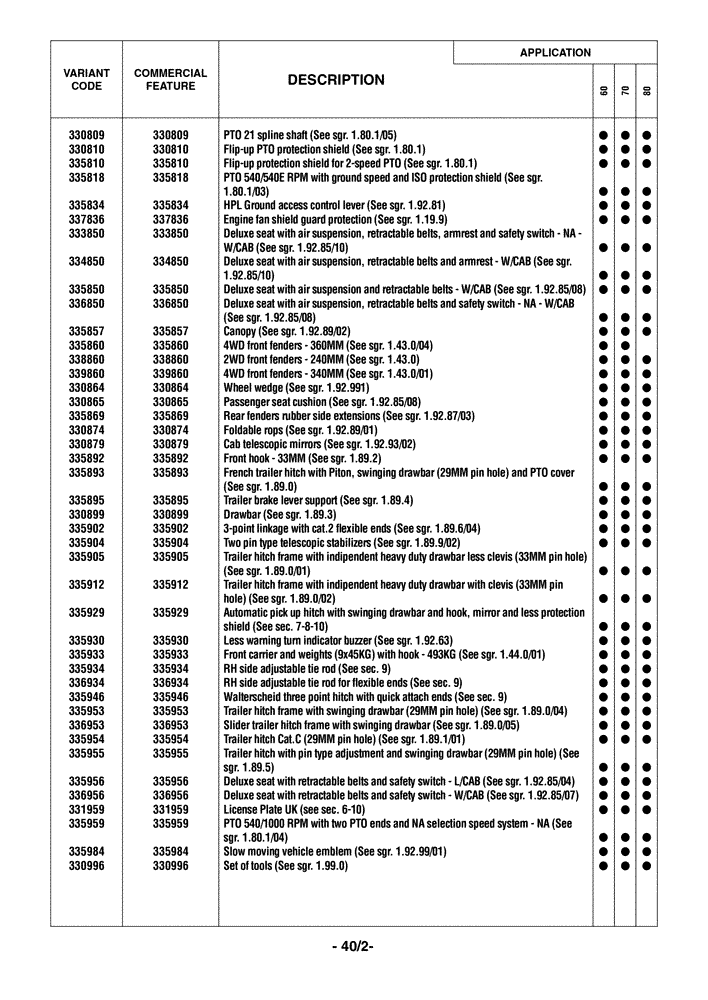 Схема запчастей Case IH FARMALL 60 - (0.0040/02) - OPTIONAL EQUIPMENT (00) - GENERAL