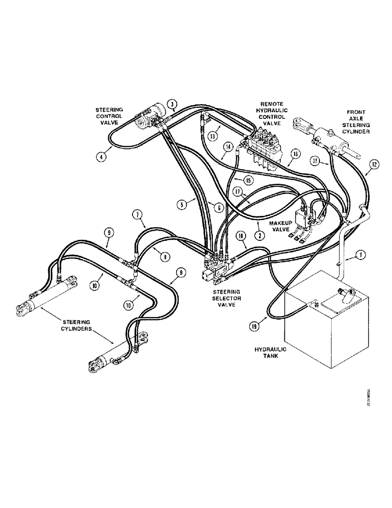 Схема запчастей Case IH 9330 - (1-020) - STEERING HYDRAULICS WITH STEERABLE AXLE (00) - PICTORIAL INDEX