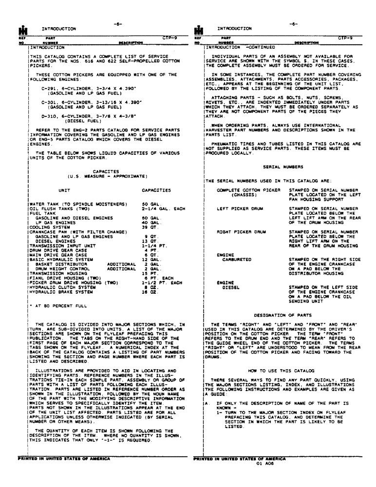 Схема запчастей Case IH 622 - (6) - INTRODUCTION - FLUID CAPACITIES (00) - GENERAL