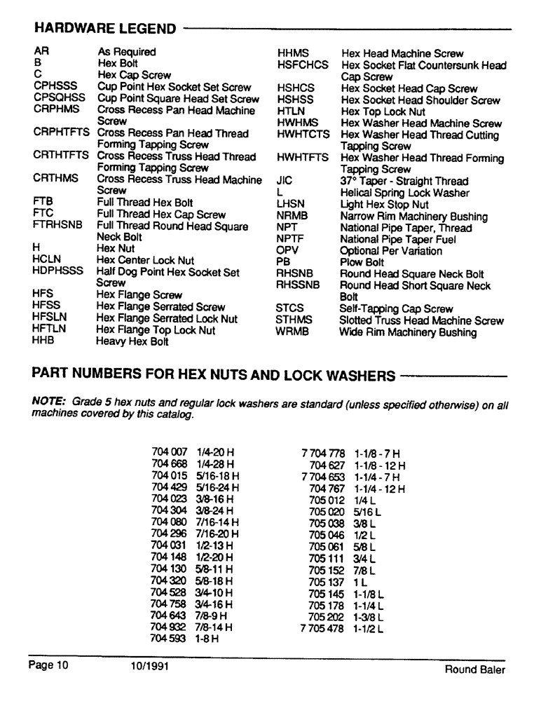 Схема запчастей Case IH 8450 - (010) - HARDWARE LEGEND (00) - GENERAL
