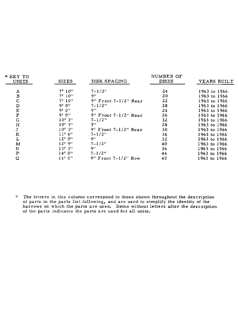 Схема запчастей Case IH 46 - (G-01) - 46 DISK HARROW 