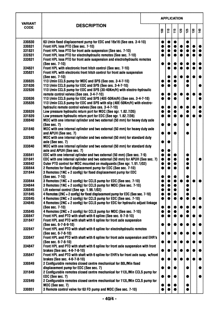 Схема запчастей Case IH MAXXUM 110 - (0.0040[05]) - OPTIONAL EQUIPMENT - ENGLISH (00) - GENERAL