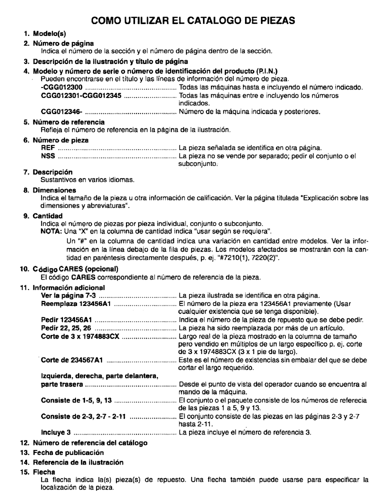 Схема запчастей Case IH 8640 - (1-15) - COMO UTILIZAR EL CATALOGO DE PIEZAS 