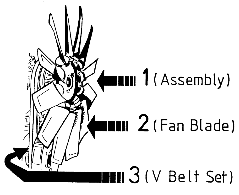 Схема запчастей Case IH 7700 - (C02[02]) - ENGINE COOLING FAN Engine & Engine Attachments