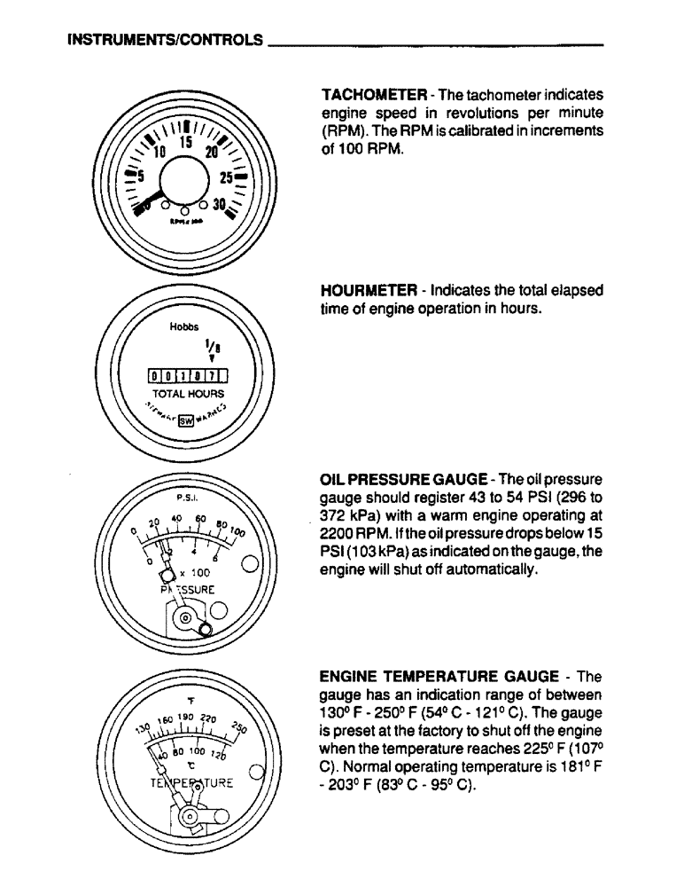Схема запчастей Case IH 6590 - (009) - INSTRUMENTS, CONTROLS 